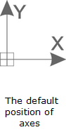 1558323813.png axes.png
