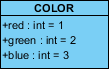 1560311114.png 08-attributes-created.png