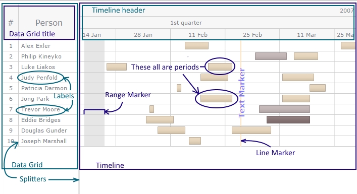 1561948592.jpg project_timeline.jpg