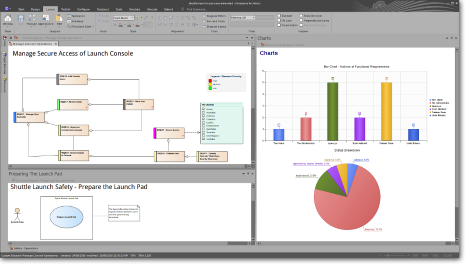 1562207751.png complexity-charts-medium.png