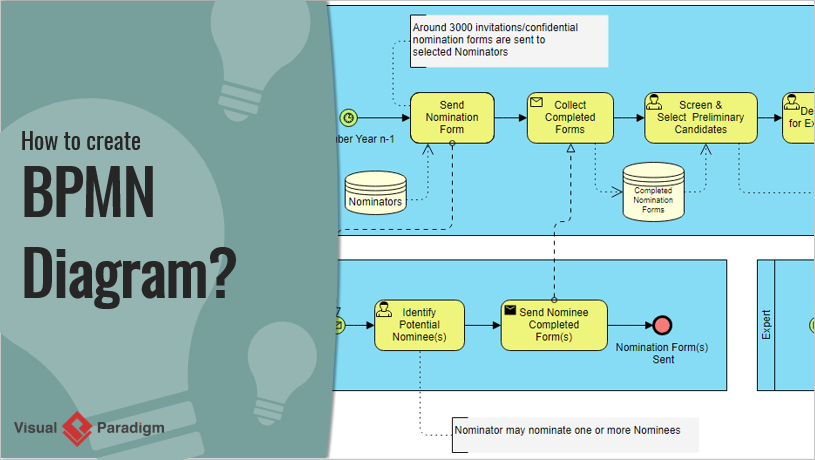 Visual Paradigm教程:如何创建BPMN图? Visual Paradigm教程:如何创建BPMN图?