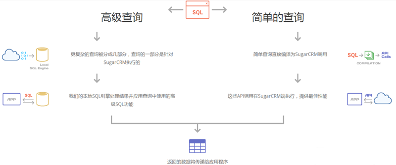 1563867572.png QQ截图20190723153905.png