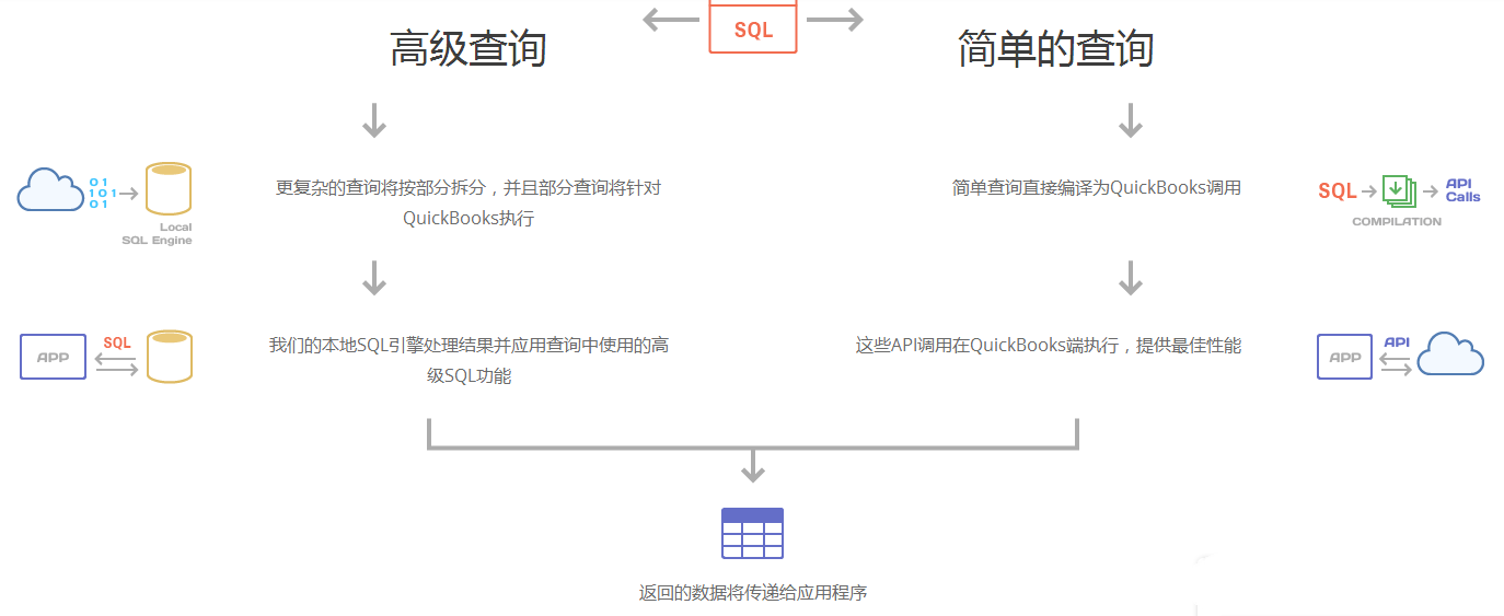 1563955736.png QQ截图20190724160728.png