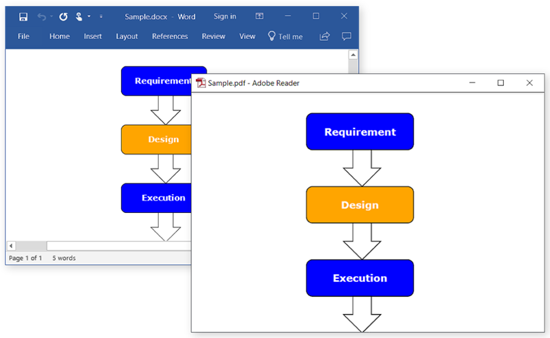 1564540724.png GroupShapeWordToPDF.png