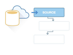1563930491.png schema-source.png