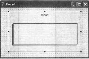 图2.Form1窗体中的chart组件 图2.Form1窗体中的chart组件