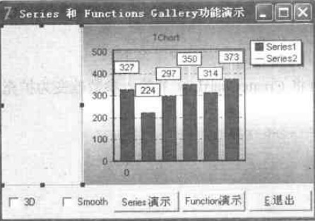 ChartGalleryPanel组件设计阶段界面 ChartGalleryPanel组件设计阶段界面