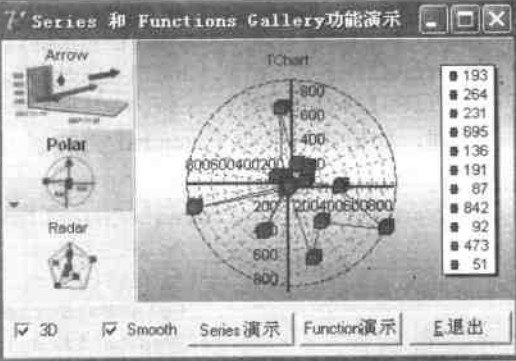 ChartGalleryPanel组件运行界面 ChartGalleryPanel组件运行界面