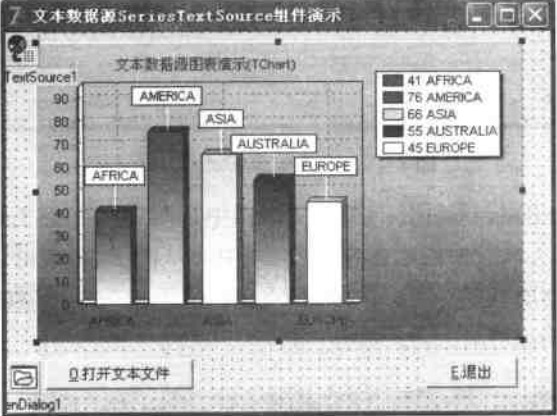 文本数据源设计阶段效果 文本数据源设计阶段效果