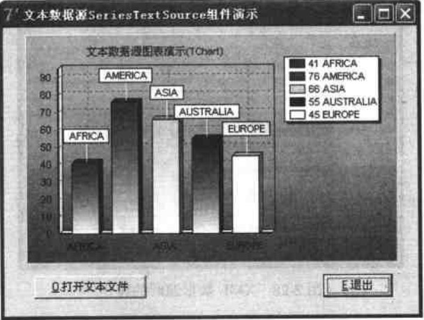 打开文本数据源的运行效果 打开文本数据源的运行效果
