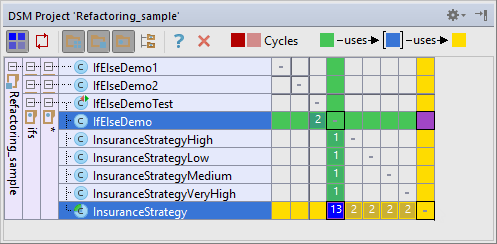 IntelliJ IDEA入门教程(九):IntelliJ IDEA Pro提示(上) IntelliJ IDEA入门教程(九):IntelliJ IDEA Pro提示(上)