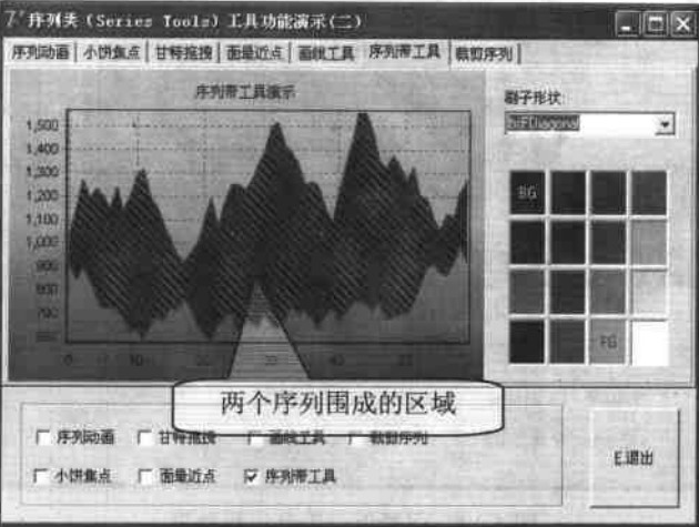 1574153187.jpg 序列显示的动画类工具运行效果.jpg