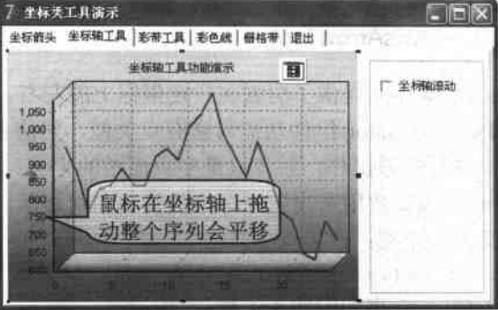 坐标轴滚动工具效果图 坐标轴滚动工具效果图