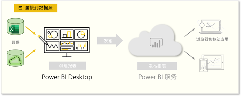 1574841940.png QQ截图20191126171457.png