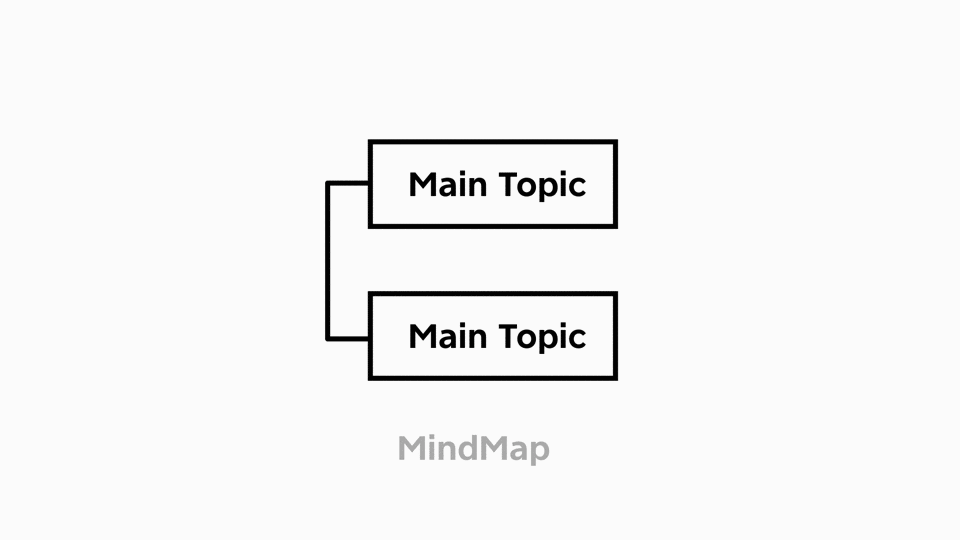 1575601713.png 国内人气思维导图软件XMind 2020惊艳亮相!