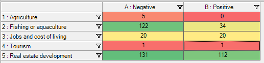 1575856421.png ui-query-matrix-attitudes.png