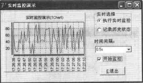 图2.增加工具后的界面 图2.增加工具后的界面