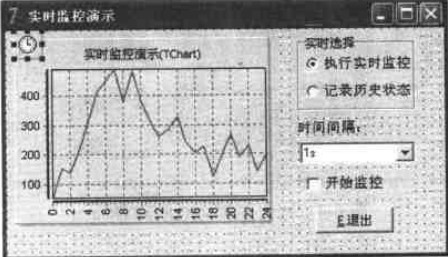 实时监控举例设计阶段界面 实时监控举例设计阶段界面