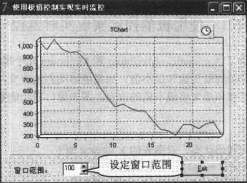 使用极值控制实现监控设计阶段界面 使用极值控制实现监控设计阶段界面