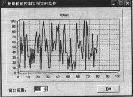 使用极值控制实现监控运行阶段界面 使用极值控制实现监控运行阶段界面