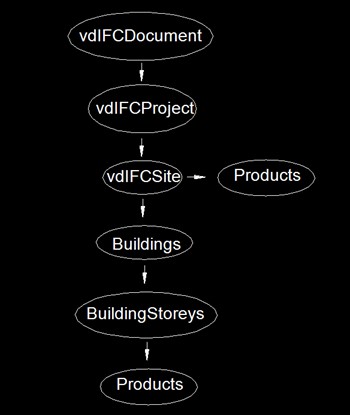1576651057.jpg structure_350x415.jpg
