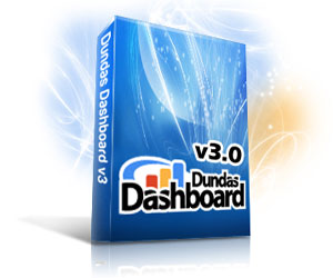 DundasDashboard,DundasDashboard v3.0,商业智能仪表盘,.NET,图表,仪表控件,dundas,仪表盘新版本,平板电脑,智能手机