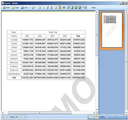 Stimulsoft reporting,商业智能报表,交叉报表,PDF,Word,Excel格式