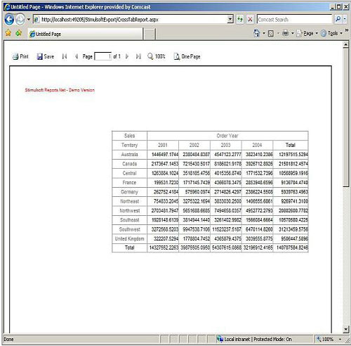 Stimulsoft reporting,商业智能报表,交叉报表,PDF,Word,Excel格式