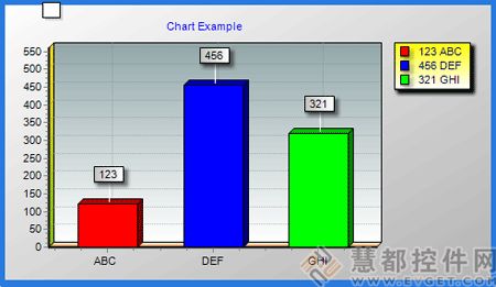 TeeChart Pro ActiveX V2010 BETA